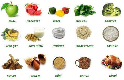 Hızlı Metabolizmayı Destekleyen Besinler ve İpuçları